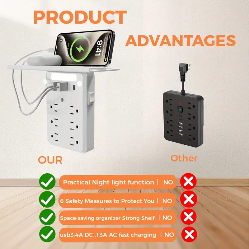 🏆Black Friday 60% OFF💥🎁Wall Outlet Extender with Shelf Night